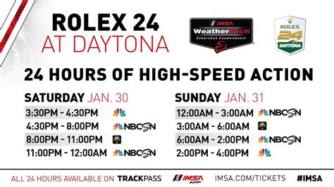 rolex daytona tv schedule|24h daytona 2024.